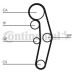 Kit Distributie cu pompa apa CONTINENTAL CT1028WP3