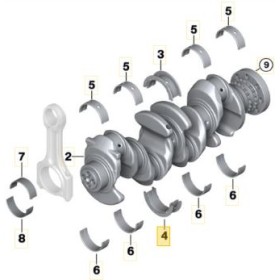 Semicuzinet axial inferior STD BMW 11218471812