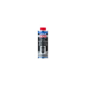 PRO-LINE ADITIV PENTRU FILTRU DIESEL